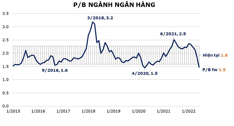 (Nguồn: FIDT)