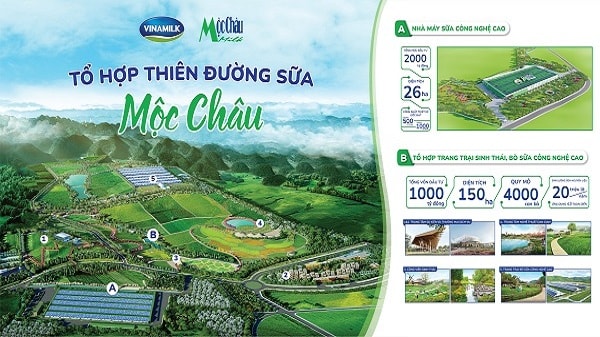 Tổ hợp dự án “Thiên đường sữa Mộc Châu” được Vinamilk và Mộc Châu Milk phát triển và xây dựng như một hệ sinh thái khép kín từ sản xuất nông nghiệp tới chế biến sữa công nghệ cao, kết hợp du lịch sinh thái theo định hướng phát triển bền vững. Dự án có tổng vốn đầu tư 3150 tỷ đồng trên diện tích quy hoạch 176 ha tại huyện Mộc Châu, tỉnh Sơn La.