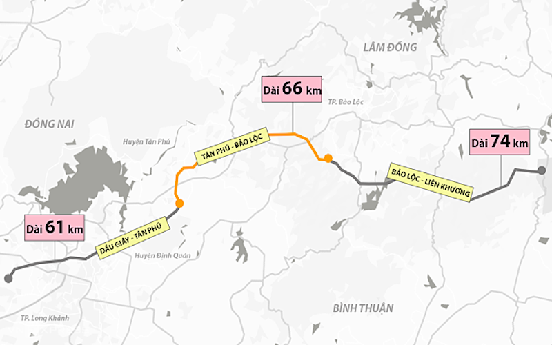 cao tốc Dầu Giây - Tân Phú được đầu tư với tổng chiều dài khoảng 60,1 km, trong đó: điểm đầu tại Km0+000, giao với QL.1 tại khoảng Km1829+500, trùng với điểm cuối cao tốc Thành phố Hồ Chí Minh - Long Thành - Dầu Giây