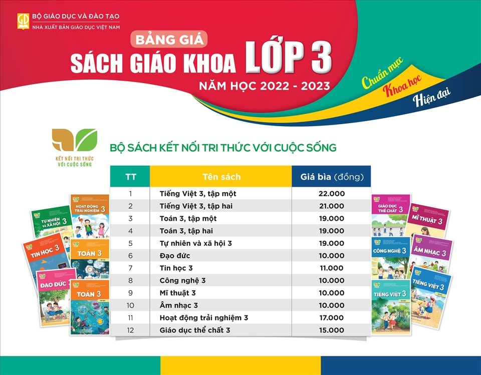 Bảng giá sách giáo khoa lớp 3 của bộ Chân trời sáng tạo.