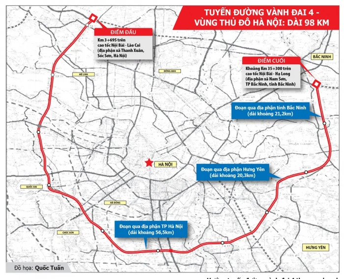 Sơ đồ quy hoạch đường Vành đai 4 qua Hà Nội và các tỉnh lân cận.