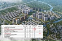 Bóng dáng Masterise Homes trong Top doanh nghiệp phát hành trái phiếu nhiều nhất 2021