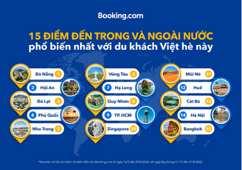 (Nguồn: Booking.com)