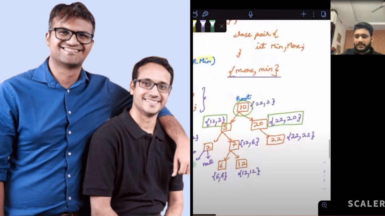 Anshuman Singh (bên trái) và Abhimanyu Saxena (bên phải) - những người sáng lập Học viện Scaler - nền tảng cho phép các kỹ sư phần mềm nâng cao kỹ năng bản thân thông qua việc học trực tuyến. 