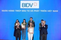 BIDV - Top 10 Ngân hàng Thương mại Việt Nam uy tín nhất 2022