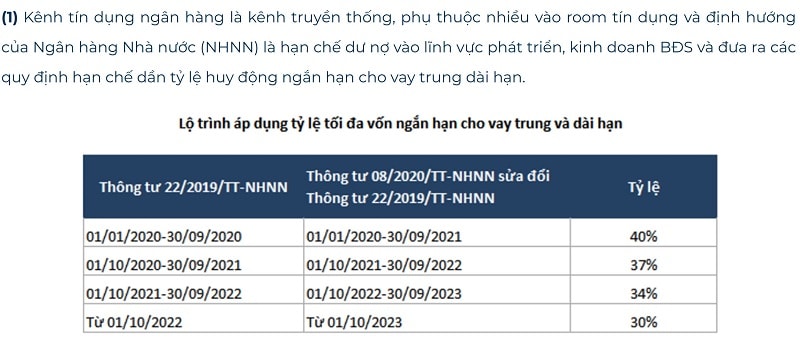 NHNN không 