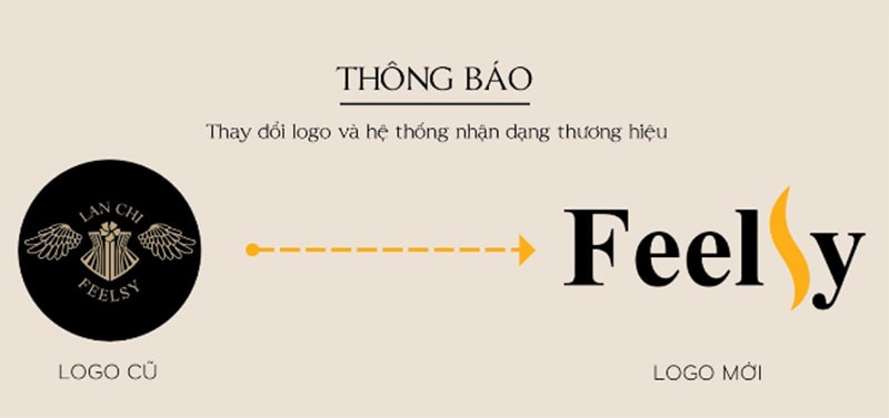 Sau 7 năm, Lan Chi Feelsy thông báo thay đổi bộ nhận diện mới