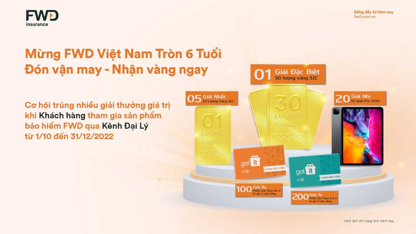  Tổng giải thưởng có giá trị lên đến hơn 3 tỷ đồng trong chương trình khuyến mại của FWD.