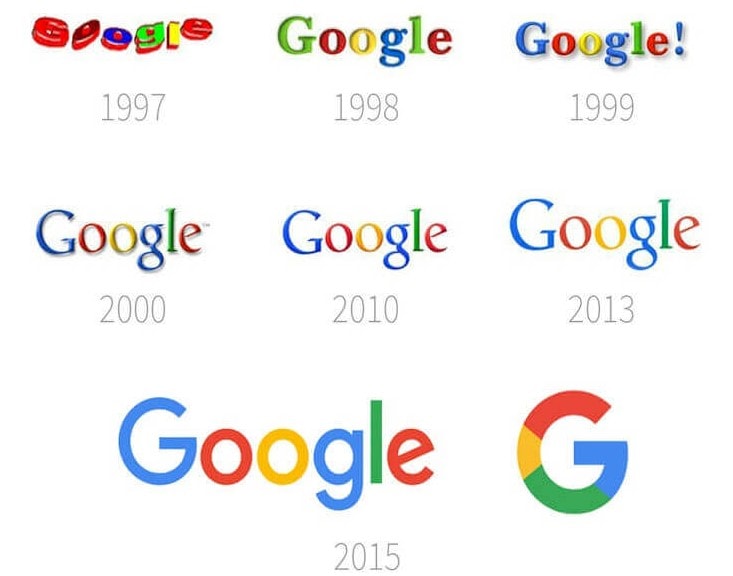 logo đầu tiên của Google lại là một logo 0 đồng