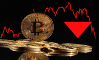 Bitcoin thủng mốc 19.000 USD/BTC báo hiệu nhiều rủi ro