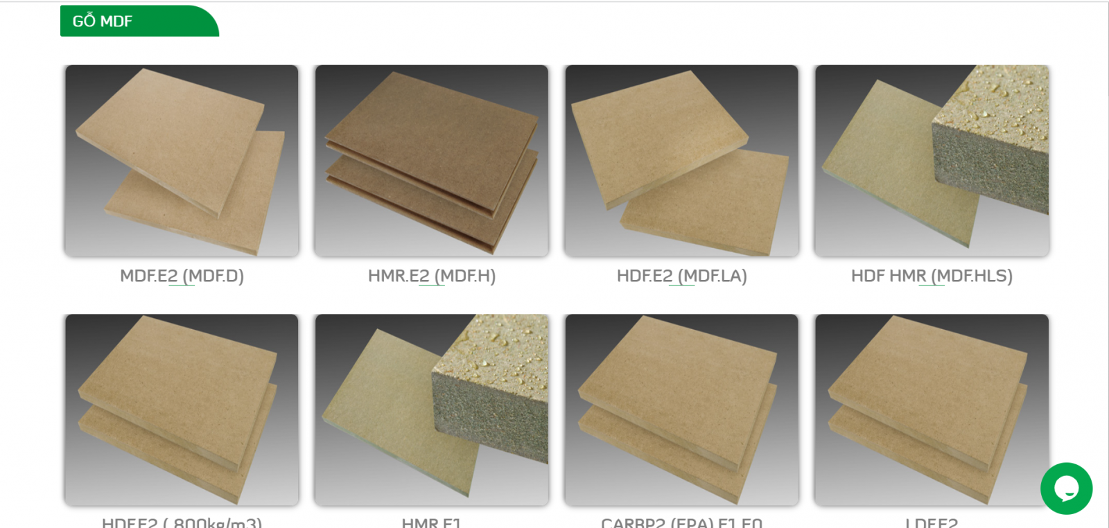 Một số dòng sản phẩm của MDF Quảng Trị