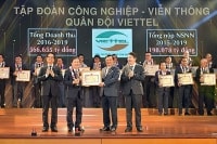 1000 doanh nghiệp nộp thuế lớn nhất năm 2021