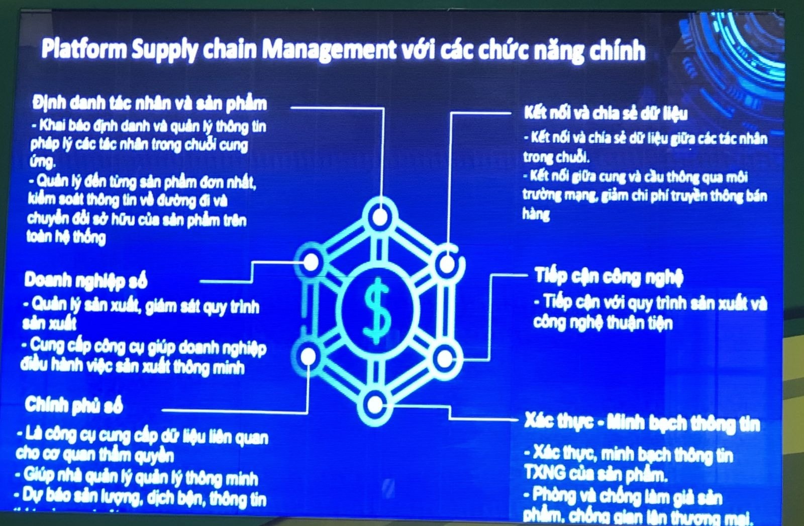  phần mềm quản lý truy xuất nguồn gốc phải cập nhật được nhật ký điện tử, giống như ghi chép vào VietGap