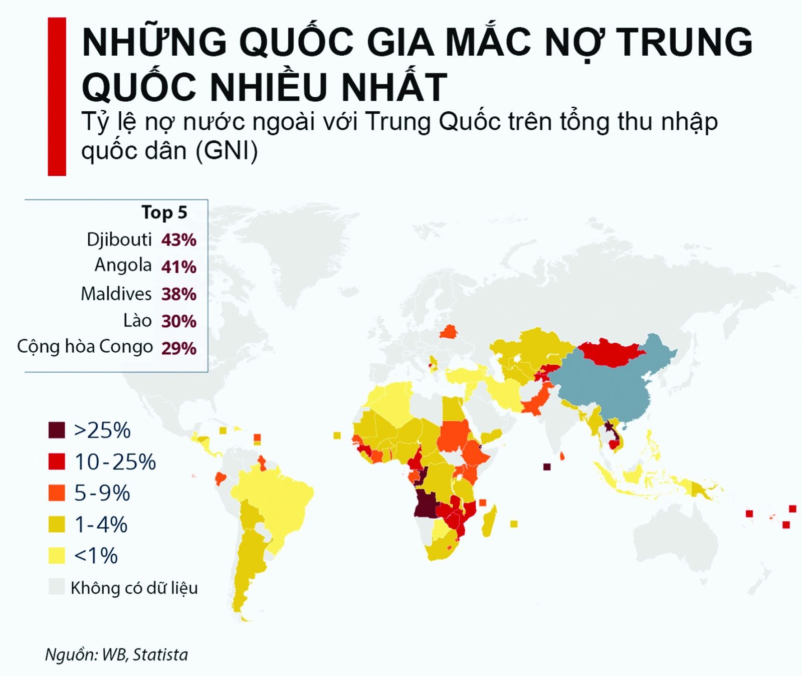 p/Những quốc gia vay nợ Trung Quốc nhiều nhất