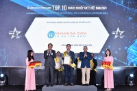 Nhân Hòa vinh dự nhận giải TOP 10 Doanh nghiệp Cung cấp hạ tầng số, Bảo mật, an toàn thông tin 2021