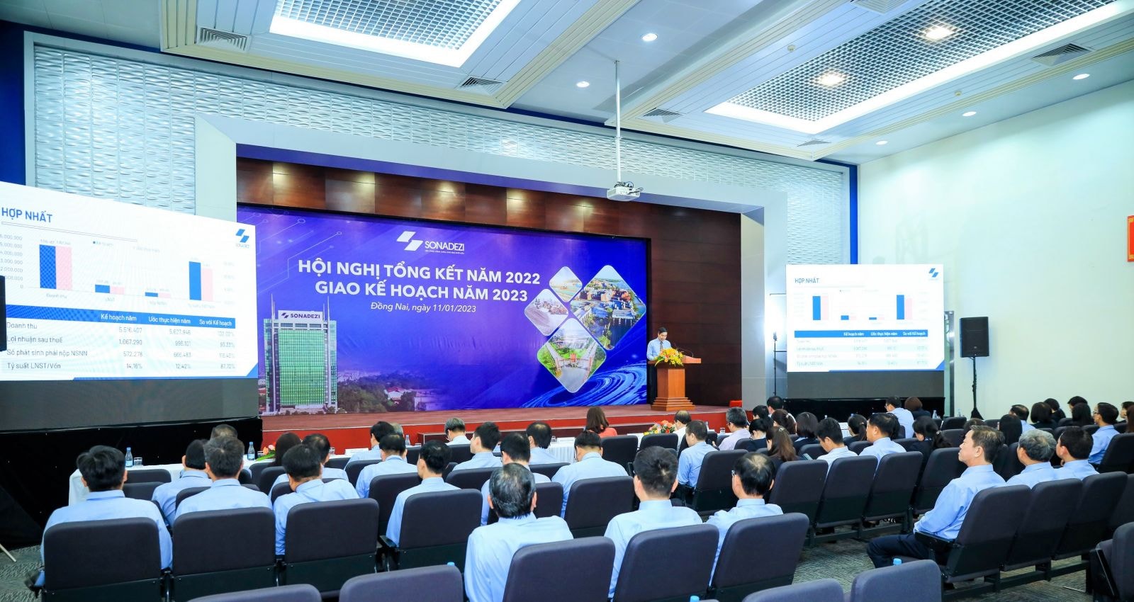 Hội nghị tổng kết năm 2022, giao kế hoạch năm 2023 của Tổng công ty Sonadezi