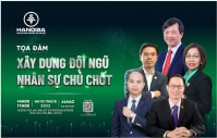 04/10: HanoiBA tổ chức “Tết Doanh nhân trẻ 2022- Glory Night”