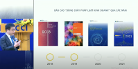 Dòng chảy pháp luật kinh doanh 2021:p/Lo ngại các quy định sắp ban hành tạo gánh nặng chi phí