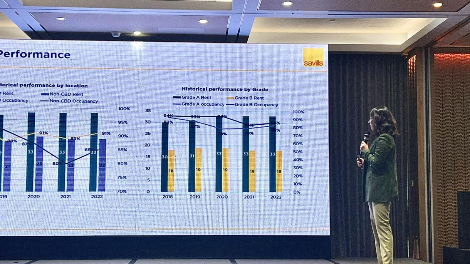 Bà Hoàng Nguyệt Minh - Giám đốc cấp cao, Bộ phận Cho thuê Thương mại, Savills Hà Nội chia sẻ
