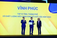 VCCI hỗ trợ Vĩnh Phúc cải thiện môi trường đầu tư