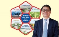 THACO - Phát triển cùng đất nước