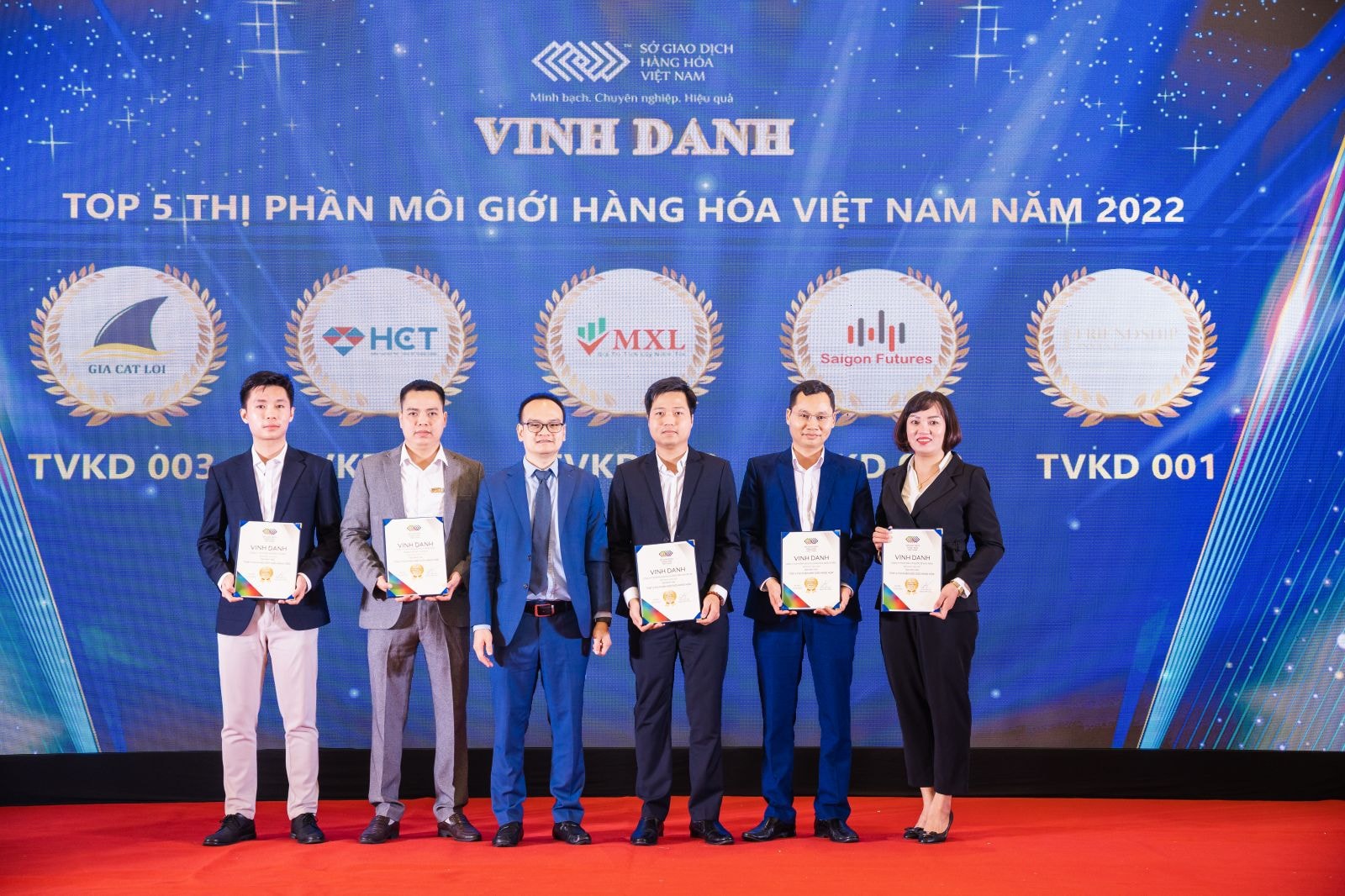 Các Thành viên thị trường xếp hạng xuất sắc trong năm 2022