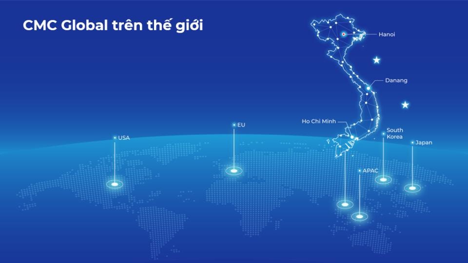  Các thị trường của CMC Global trên thế giới