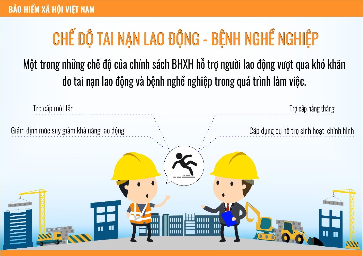  Chính sách hỗ trợ người lao động 