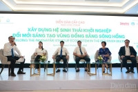 Hỗ trợ khởi nghiệp đổi mới sáng tạo