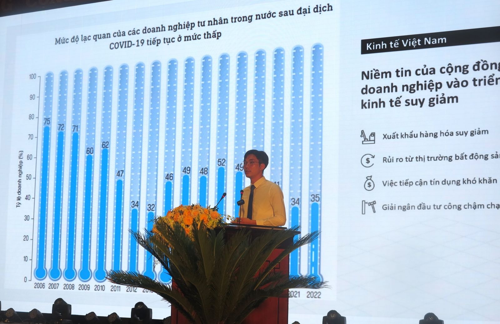 Ông Trương Đức Trọng, chuyên gia Dự án PCI, VCCI