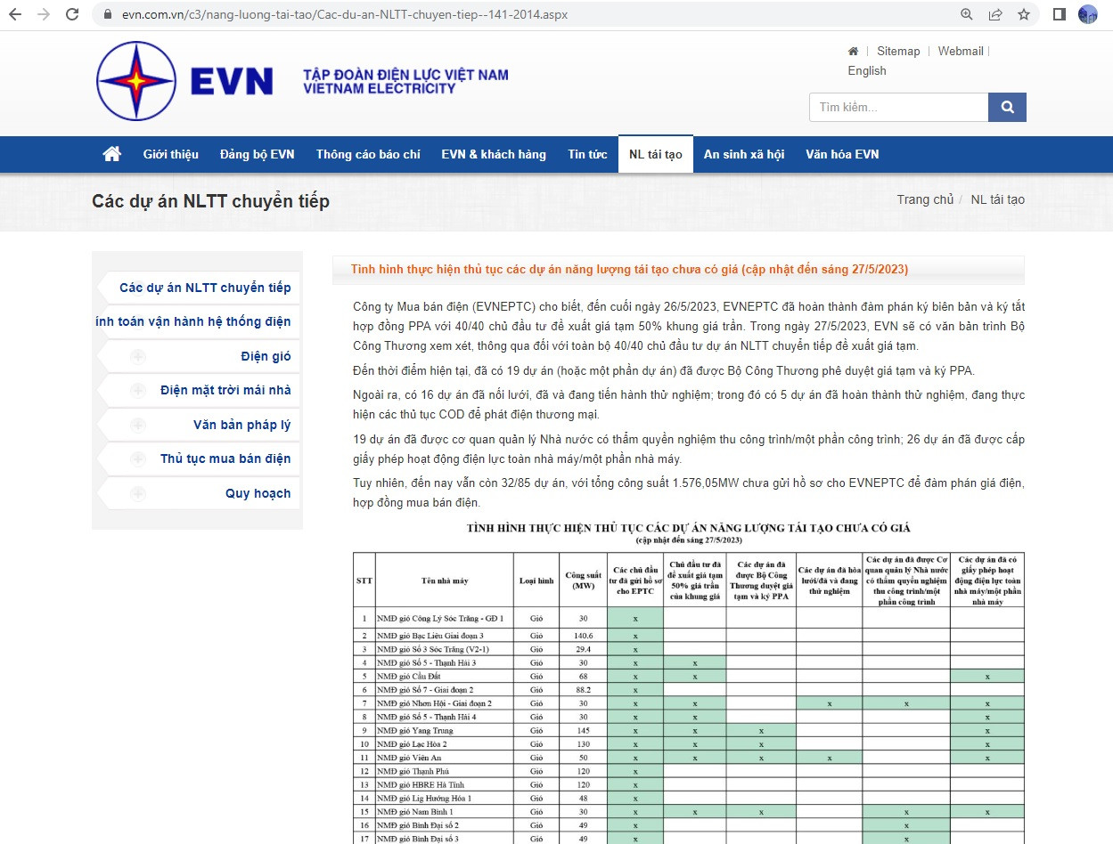 EVN công khai số liệu liên quan đến các dự án vướng mắc thủ tục