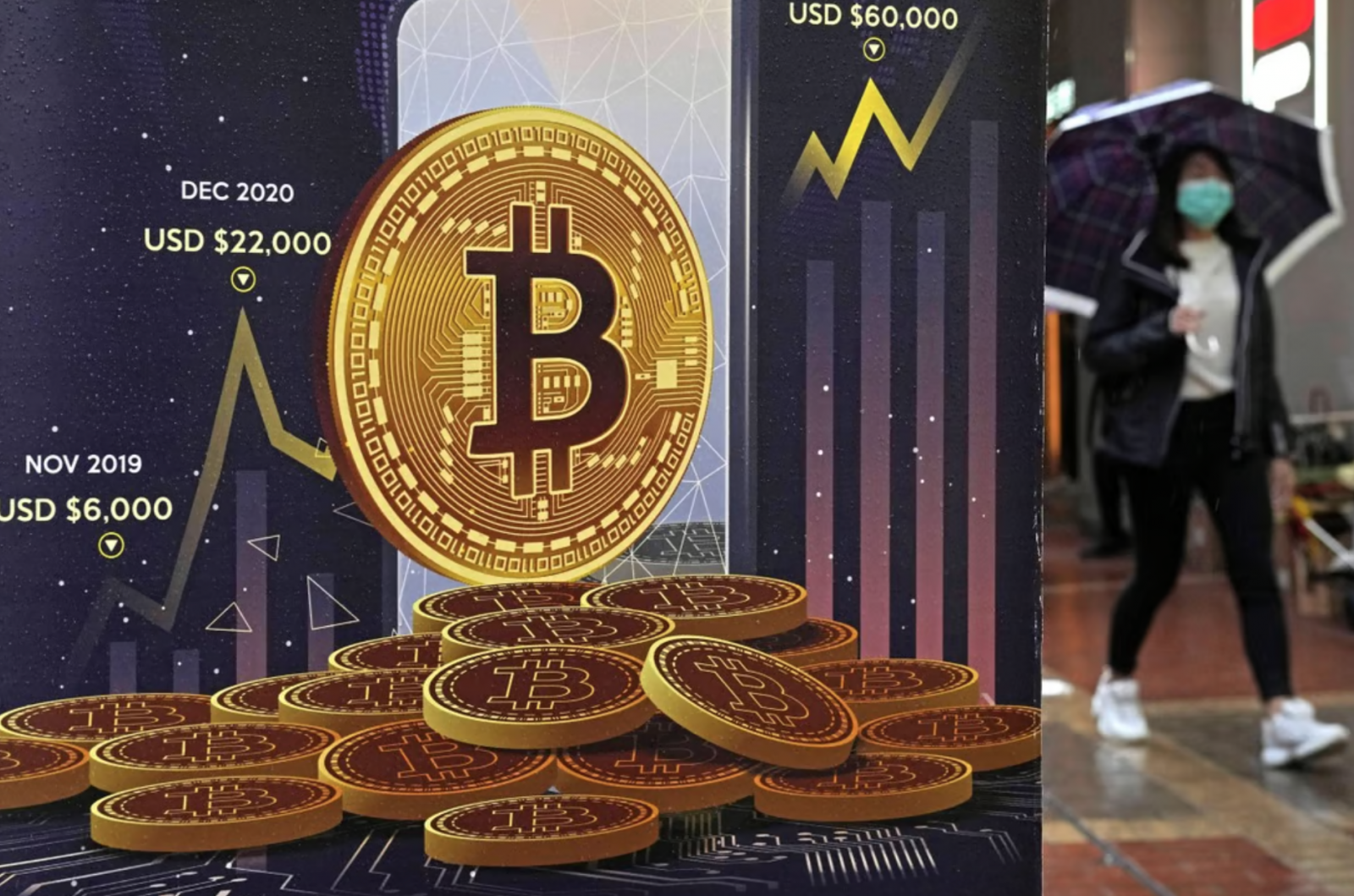 Trên thị trường tiền điện tử, Bitcoin đang có dấu hiệu đột phá