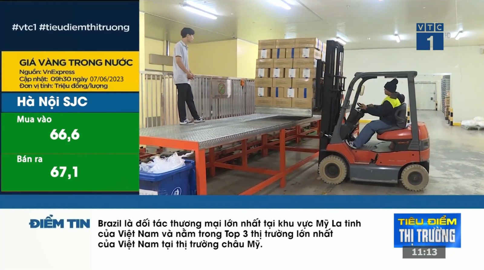 Các thông tin về kinh tế thị trường luôn được cập nhật theo ngày