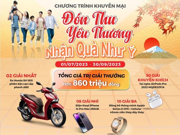 Chương trình với 50 giải thưởng hấp dẫn tổng trị giá hơn 860 triệu đồng