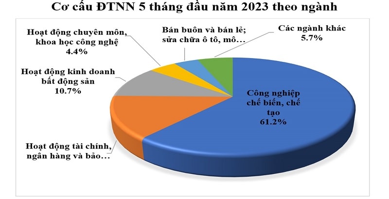 (Nguồn: MPI)