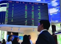 Chiến lược Đầu tư cổ phiếu