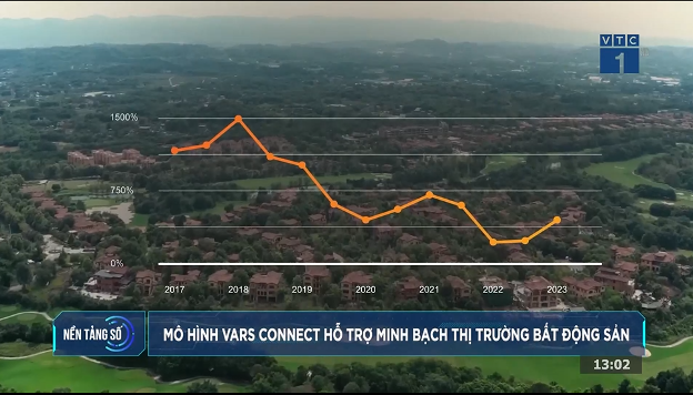 Tập đoàn Dầu khí Việt Nam – PVN hân hạnh đồng hành cùng chương trình Nền tảng số.