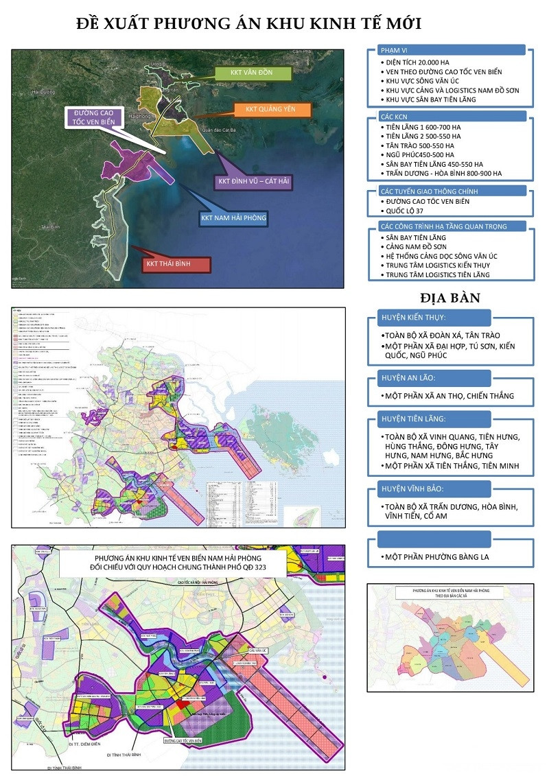 Đề xuất phương án thành lập KKT ven biển phía Nam Hải Phòng