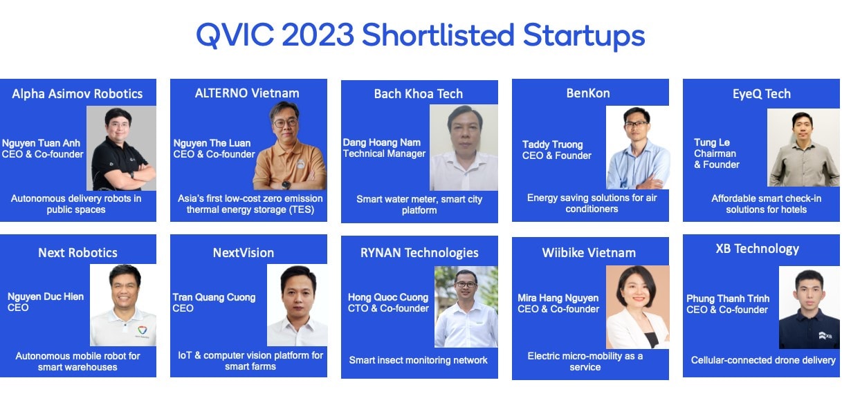 TOP 10 QVIC 2023 sẽ tham gia tranh tài tại Qualcomm Innovation Challenge 2023 - Finale Event diễn ra tại Block71, TP.HCM ngày 20/9/2023.