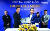 Cơ hội cho Startup Medtech