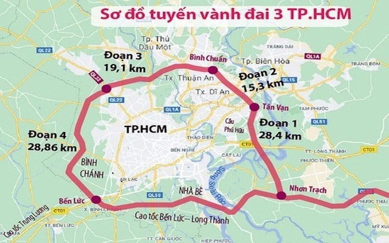 Tại TP.HCM, dự án đi qua TP.Thủ Đức và 3 huyện (Bình Chánh, Hóc Môn, Củ Chi) dự kiến ảnh hưởng đến 1.671 trường hợp, trong đó 663 trường hợp bị giải tỏa trắng.