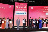 Eximbank vào Top 10 Thương hiệu mạnh Việt Nam – Tăng trưởng ấn tượng năm 2023