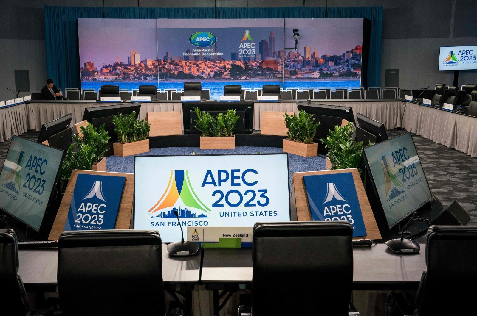 APEC 2023