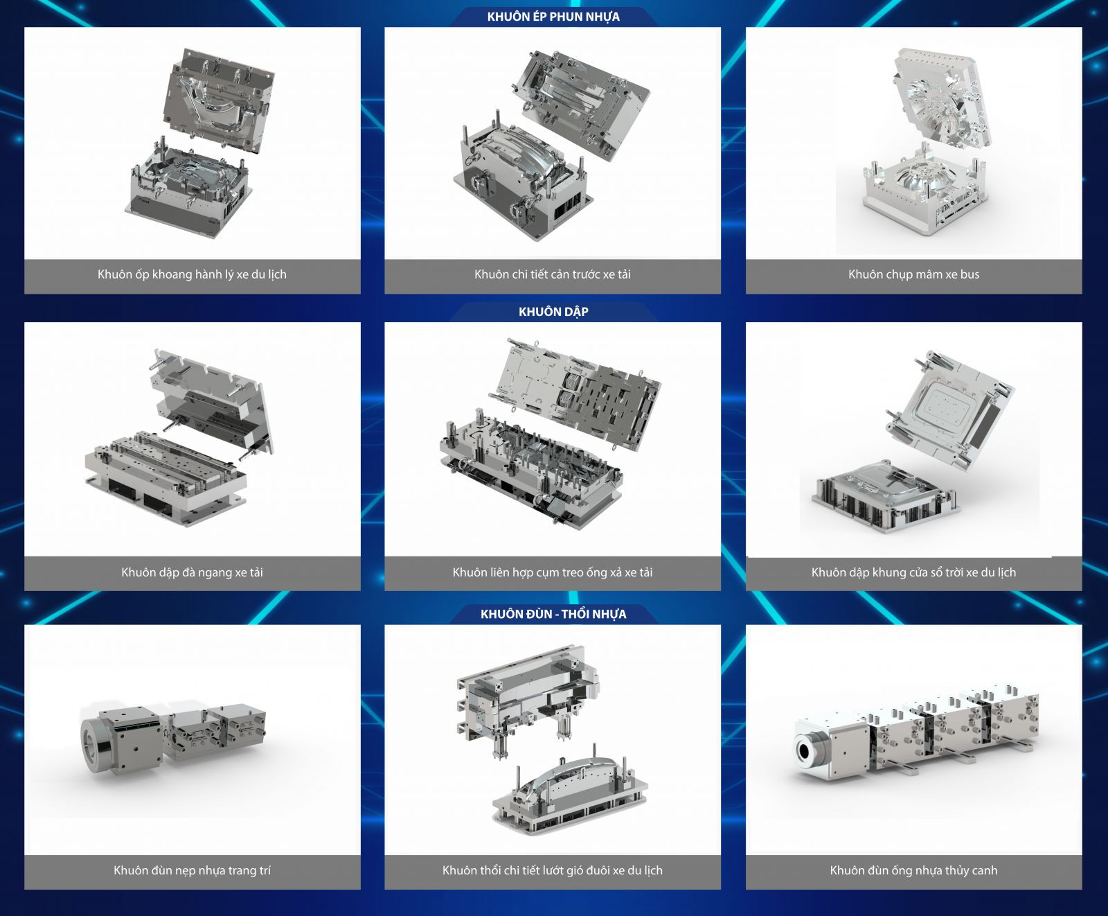 Các sản phẩm khuôn mẫu của THACO INDUSTRIES