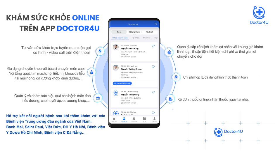 Ứng dụng thăm khám và tư vấn trực tuyến Doctor4U