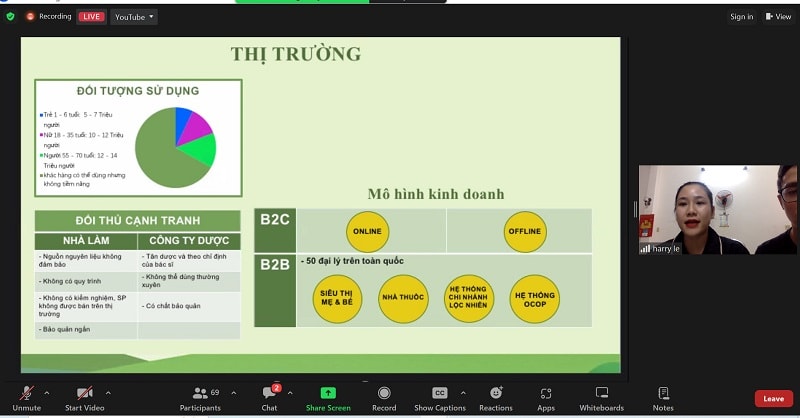 Dự án TOP 20 thuyết trình trong vòng thi Bán kết Chương trình Phát triển dự án Khởi nghiệp Quốc gia 2023