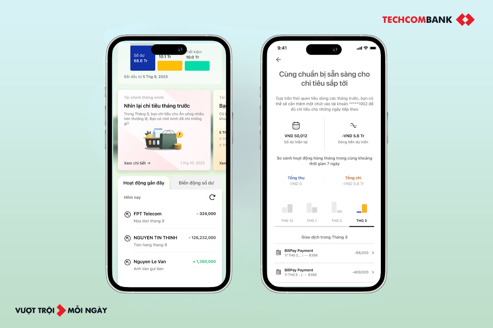 Khảo sát của Techcombank cho thấy nhiều người dùng gặp khó khăn trong việc quản lý chi tiêu