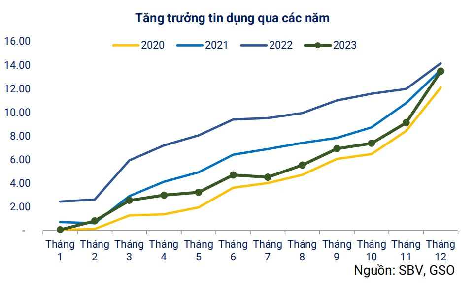 (Nguồn: VBMA)