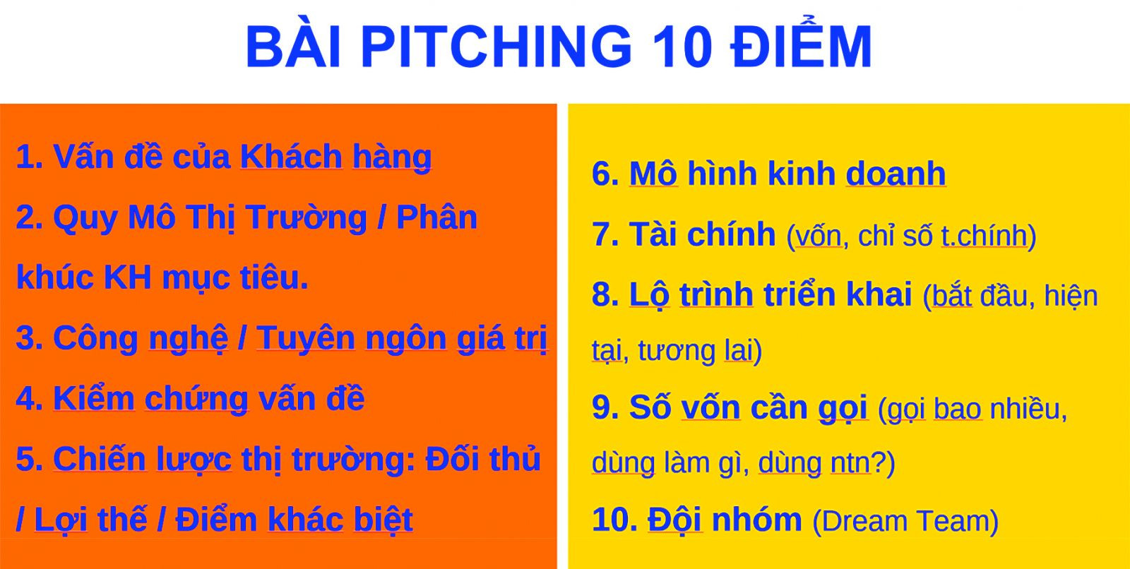  Một bài pitching đầy đủ với 10 điểm chính là phù hợp với việc gọi vốn.