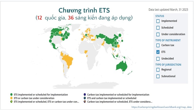 Nguồn cung cấp tín chỉ carbon